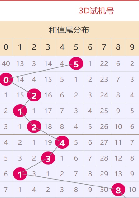 新澳門免費(fèi)資料大全使用注意事項(xiàng),新澳門免費(fèi)資料大全使用注意事項(xiàng)