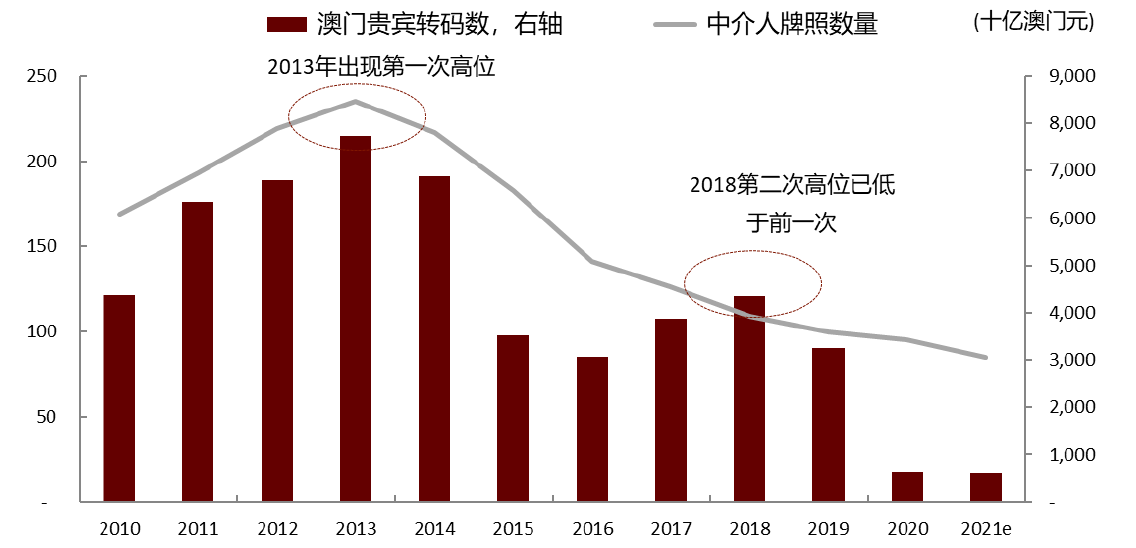 2O24年澳門今晚開碼料,探索澳門彩票文化，聚焦今晚的開碼料事件（2024年）