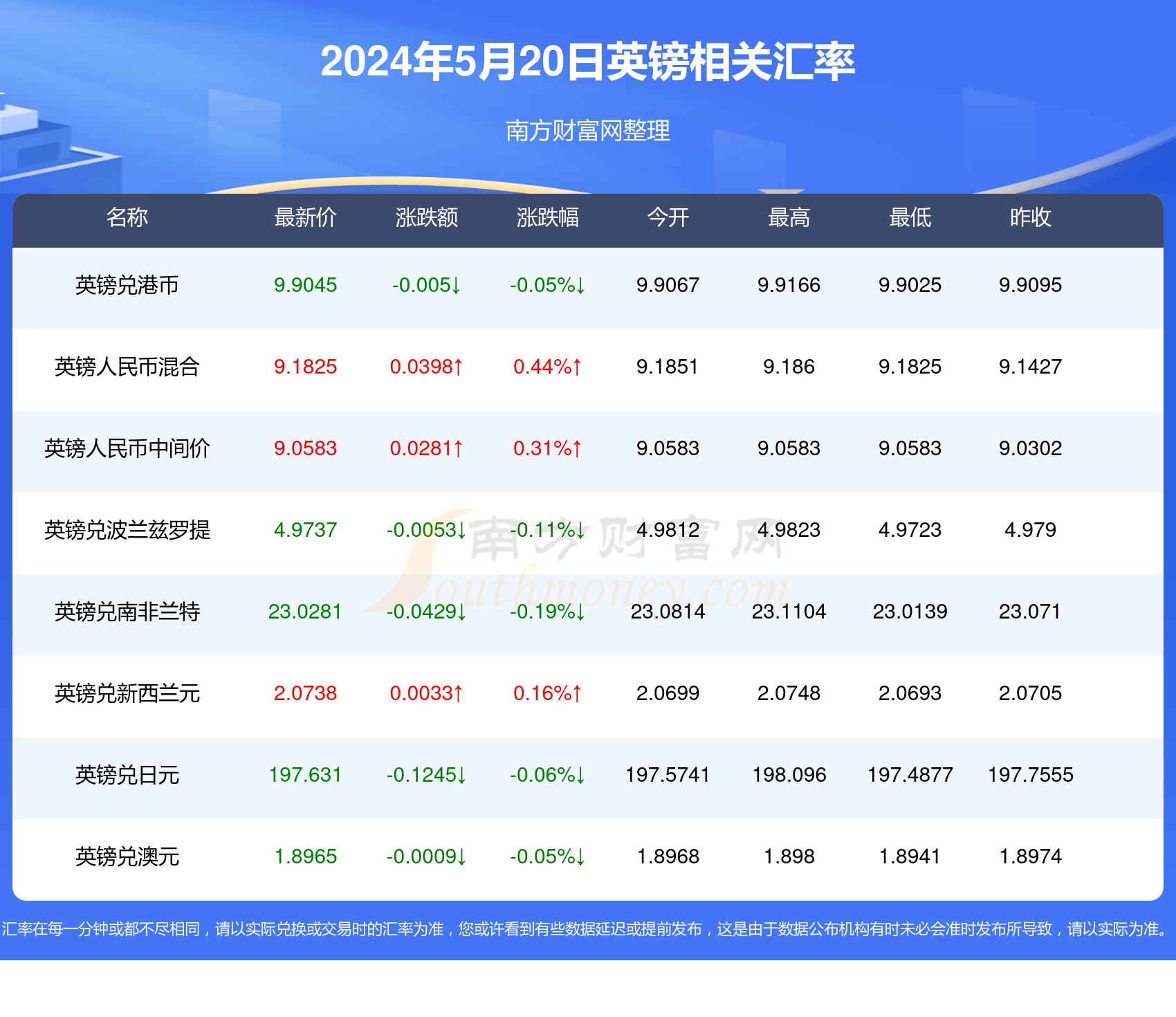 澳門六開獎結(jié)果2024開獎記錄今晚直播視頻,澳門六開獎結(jié)果2024年開獎記錄今晚直播視頻，探索與解讀彩票的魅力