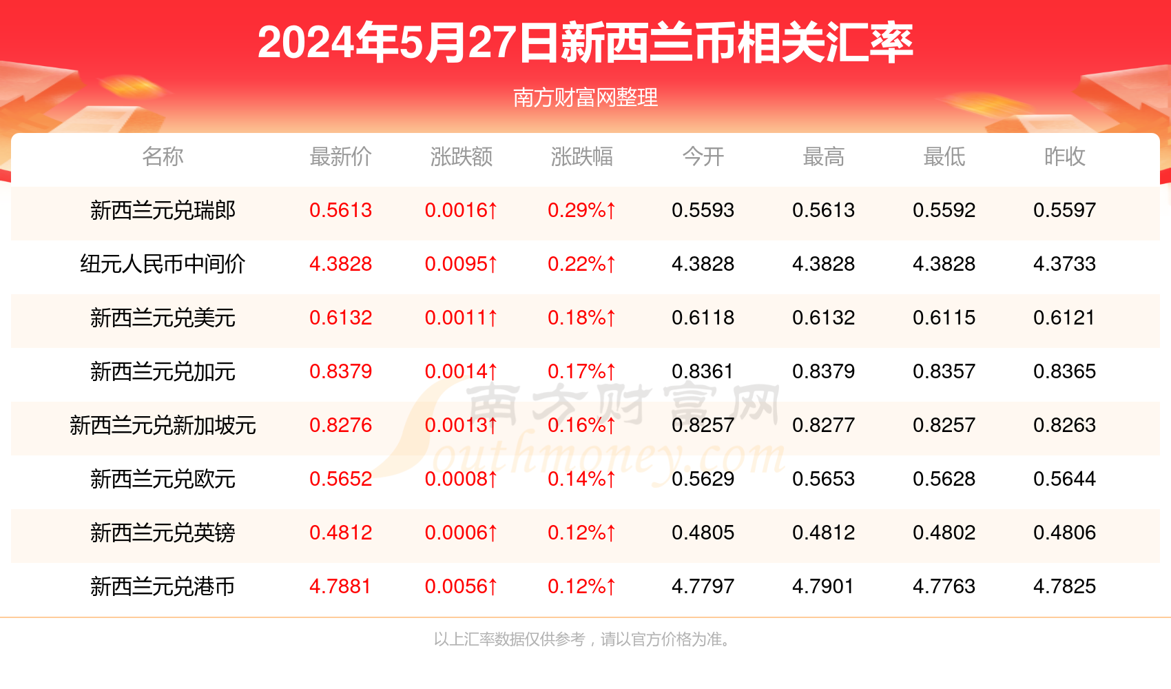 2024年正版資料免費大全最新版本亮點優(yōu)勢和亮點,2024正版資料免費大全最新版本，優(yōu)勢與亮點解析