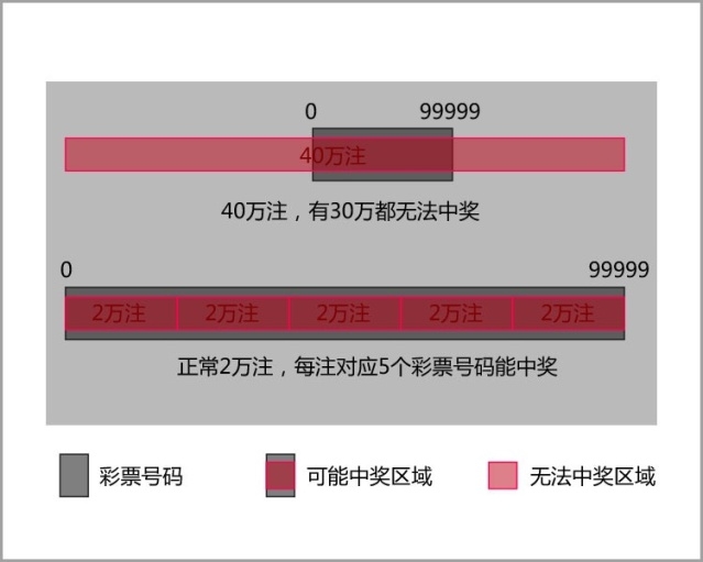 澳門一碼一碼100準確,澳門一碼一碼100準確，揭示真相與警示公眾