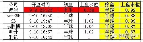 馬革裹尸 第6頁(yè)