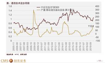 新澳門最準(zhǔn)一肖,新澳門最準(zhǔn)一肖，探索背后的文化魅力與預(yù)測邏輯