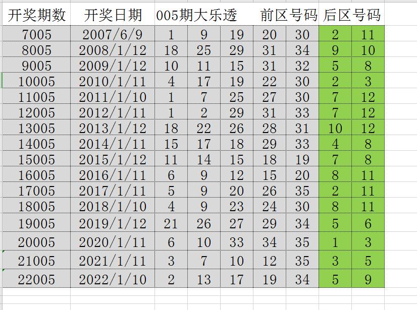 新澳門歷史開獎(jiǎng)記錄查詢,新澳門歷史開獎(jiǎng)記錄查詢，探索與揭秘