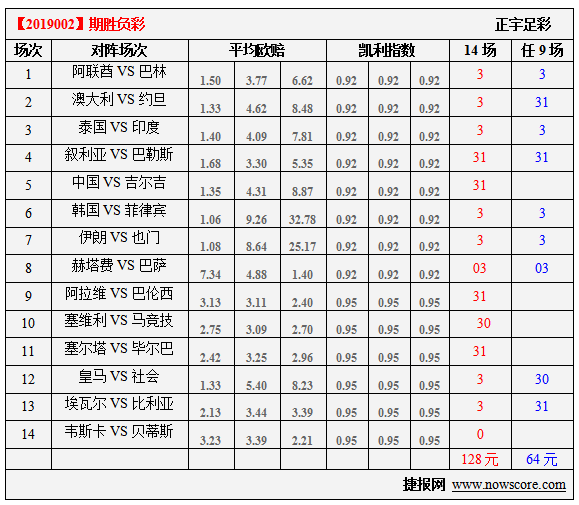 新澳開獎記錄今天結果,新澳開獎記錄今天結果，探索彩票背后的故事與期待