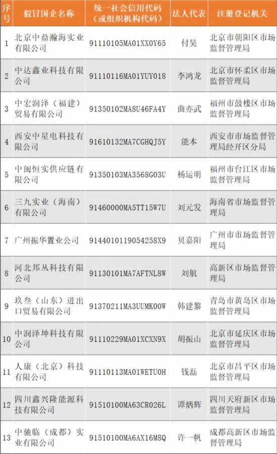 2024澳門天天開好彩大全免費(fèi),關(guān)于澳門彩票的真相與風(fēng)險，警惕違法犯罪行為