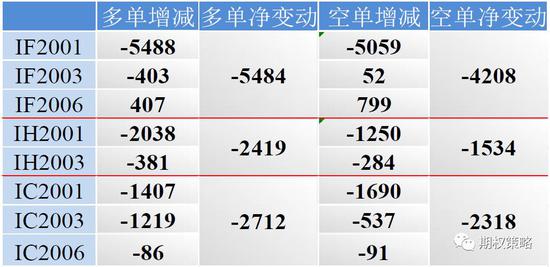 澳門(mén)一碼一碼100準(zhǔn)確a07版,澳門(mén)一碼一碼精準(zhǔn)預(yù)測(cè)背后的犯罪問(wèn)題，警惕非法賭博的誘惑與危害