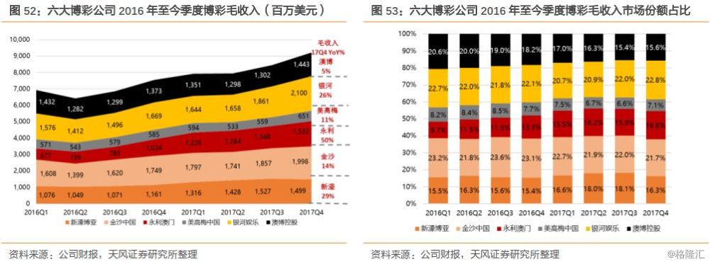 澳門六開彩天天免費(fèi)開獎(jiǎng),澳門六開彩天天免費(fèi)開獎(jiǎng)，揭露背后的風(fēng)險(xiǎn)與犯罪問(wèn)題