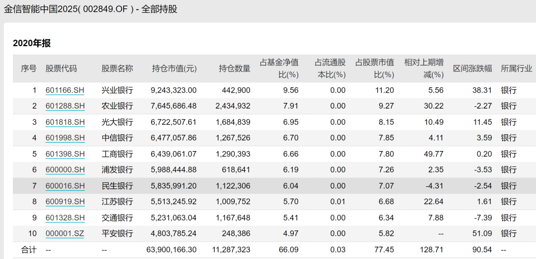 2025天天彩全年免費(fèi)資料,探索2025天天彩，全年免費(fèi)資料的深度解析