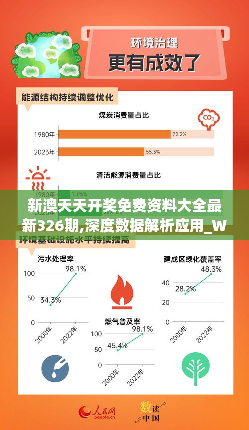 2025新奧資料免費(fèi)精準(zhǔn)109,探索未來(lái)，2025新奧資料免費(fèi)精準(zhǔn)共享之道（109細(xì)節(jié)詳解）