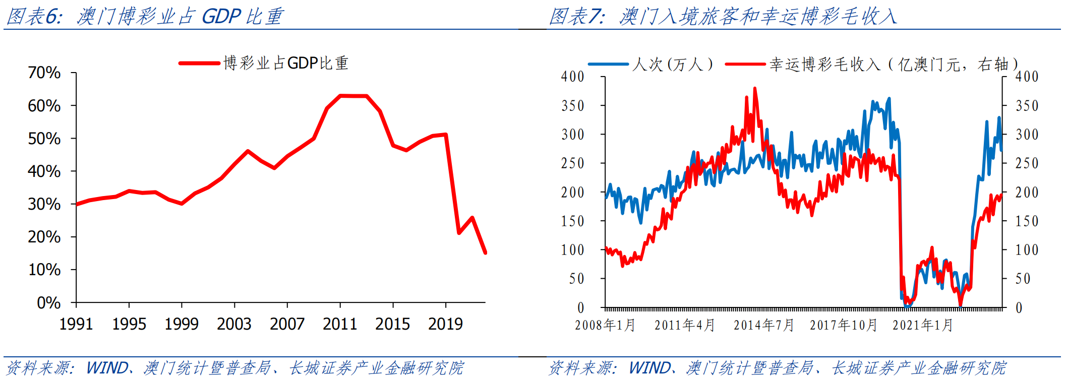 澳門王中王100的資料20,澳門王中王100的資料詳解，歷史、數(shù)據(jù)與特點(diǎn)（20年觀察）