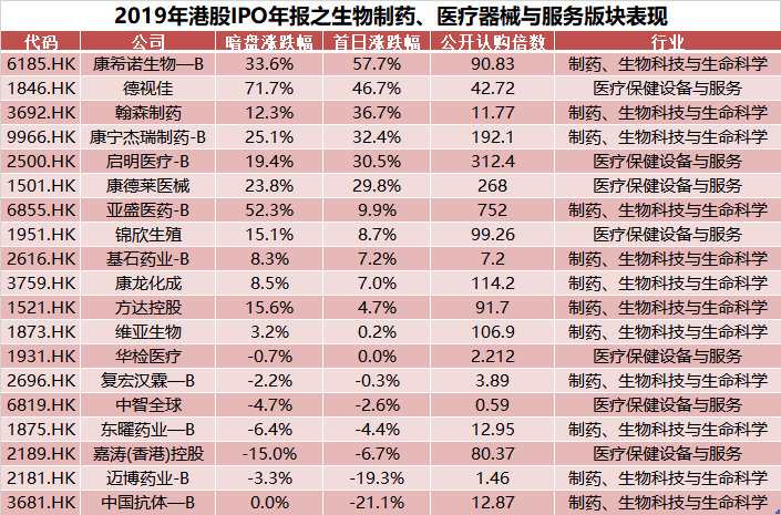 新澳門開獎記錄新紀(jì)錄,新澳門開獎記錄新篇章，不斷刷新歷史紀(jì)錄的奧秘