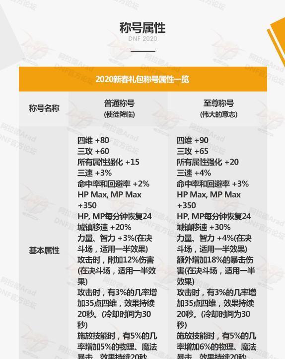 澳門三碼三碼精準(zhǔn)100%,澳門三碼三碼精準(zhǔn)100%，揭示背后的違法犯罪問題