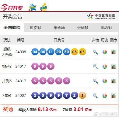 4949澳門特馬今晚開獎(jiǎng)53期,澳門特馬今晚開獎(jiǎng)第53期，開獎(jiǎng)背后的故事與期待