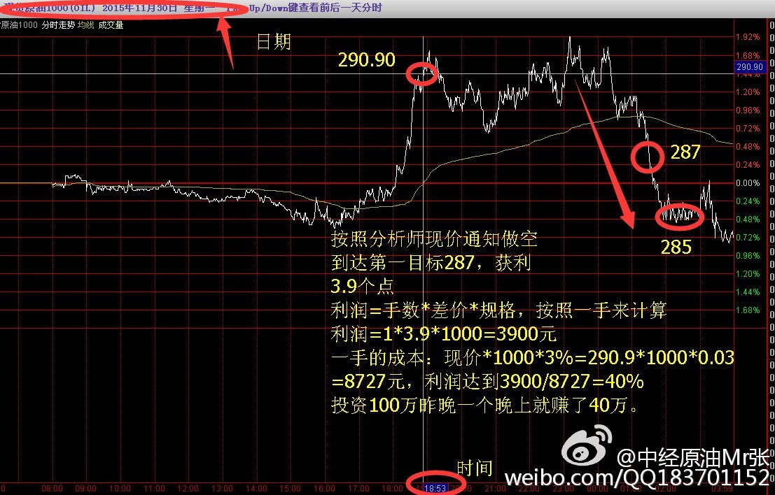 揭秘提升一肖一碼100%,揭秘提升一肖一碼準(zhǔn)確率至百分之百，深度分析與策略探討