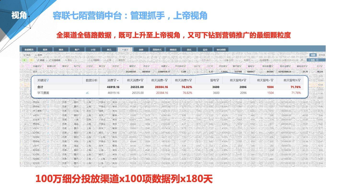 管家婆2025資料精準(zhǔn)大全,管家婆2025資料精準(zhǔn)大全，掌握核心信息，助力業(yè)務(wù)高效運(yùn)營(yíng)