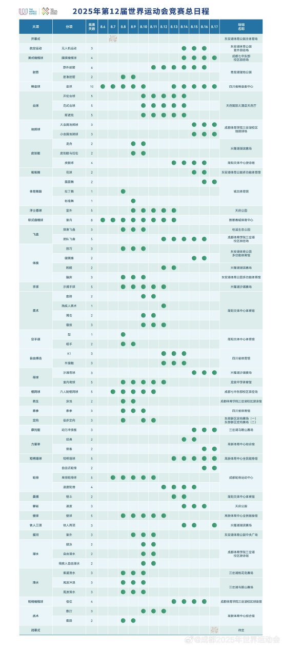 2025正版資料大全好彩網(wǎng),探索正版資料的世界，好彩網(wǎng)與2025的未來(lái)展望