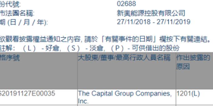 新奧2025年免費資料大全,新奧2025年免費資料大全匯總,新奧2025年免費資料大全及匯總