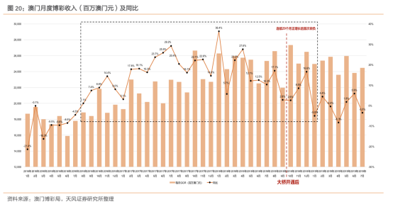 2025新澳門天天開好彩,新澳門2025天天開好彩，探尋未來的希望與機遇