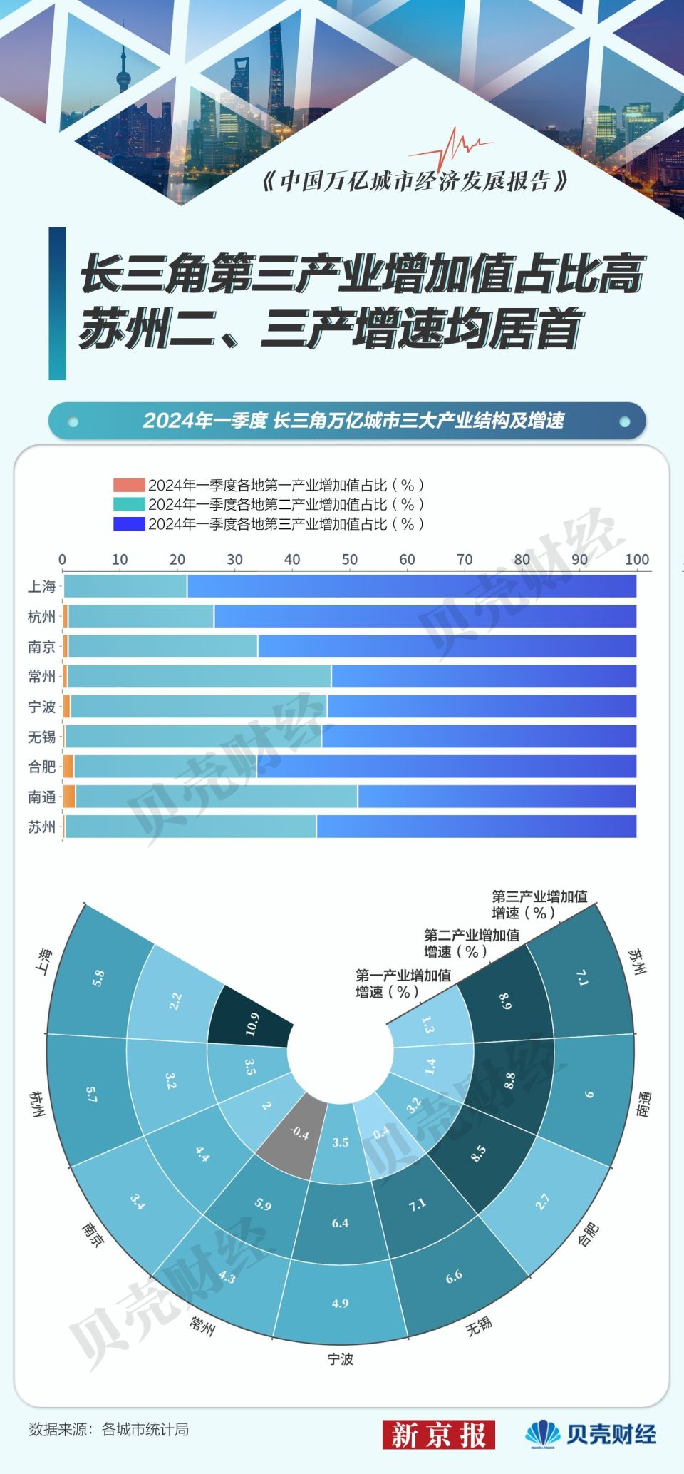 視死如歸 第6頁