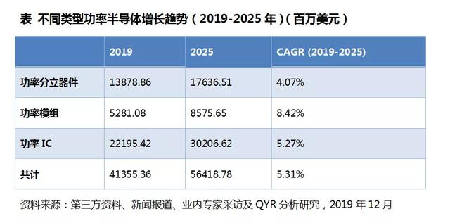 2025澳門彩生肖走勢圖,澳門彩生肖走勢圖，探索未來的預測與奧秘（2025年走勢分析）