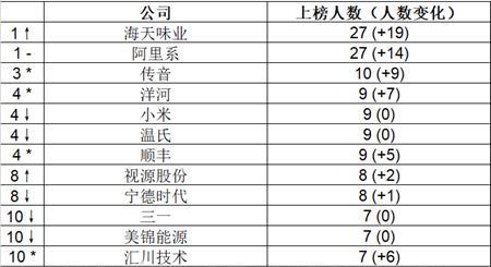 新澳門六2004開獎(jiǎng)記錄,新澳門六2004開獎(jiǎng)記錄，回顧與探索