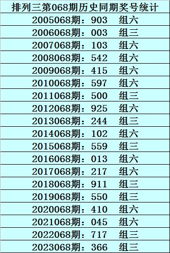 澳門一碼一碼100準(zhǔn)確,澳門一碼一碼精準(zhǔn)預(yù)測(cè)，探索準(zhǔn)確性的邊界與可能性