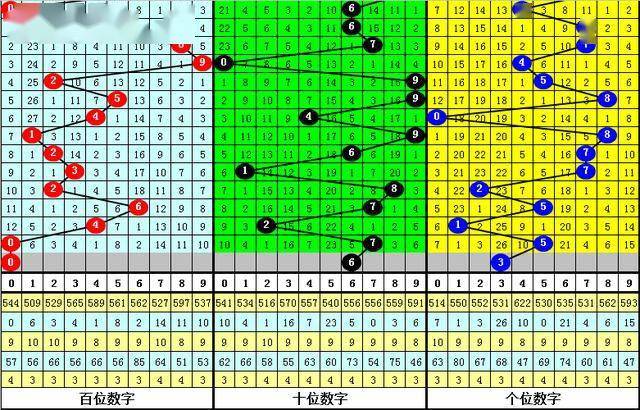 高低起伏 第6頁