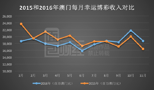 7777788888新澳門開獎(jiǎng)2023年,新澳門開獎(jiǎng)2023年——探索數(shù)字世界中的幸運(yùn)密碼 77777與88888的魅力