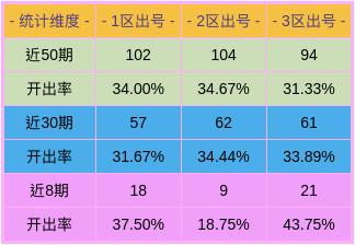 一碼一肖100%精準,一碼一肖，揭秘精準預測的神秘面紗