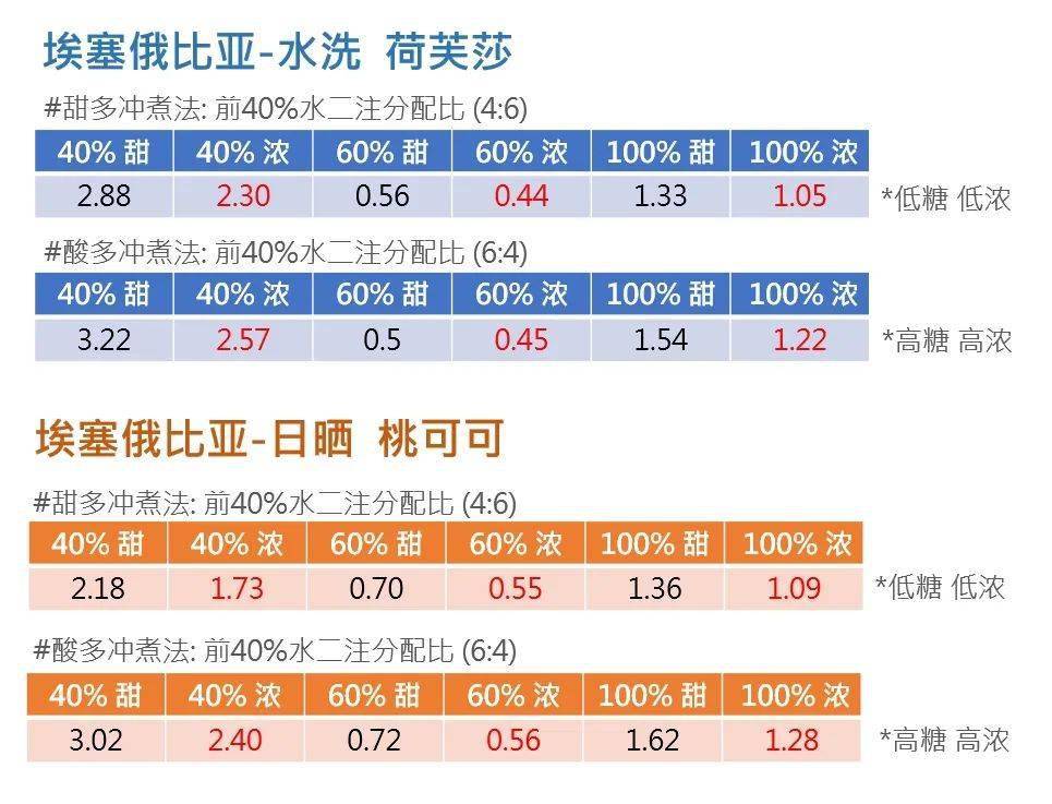 香港二四六開獎結(jié)果大全,香港二四六開獎結(jié)果大全，探索與解析