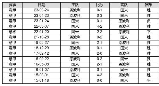 猶豫不決 第7頁(yè)