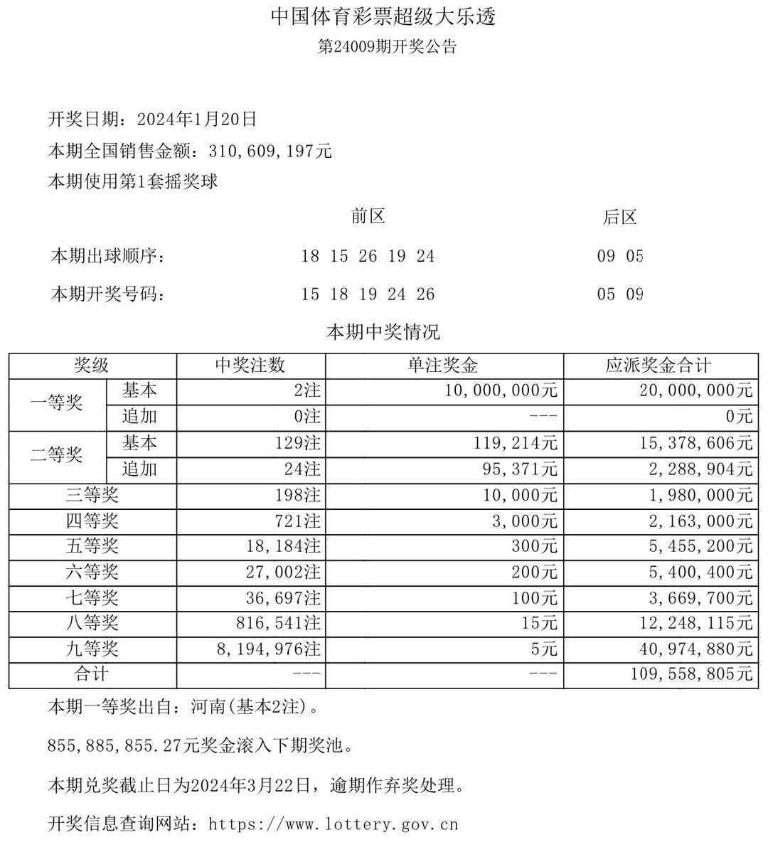 2025年澳門開獎結(jié)果,澳門彩票的未來展望，2025年開獎結(jié)果展望