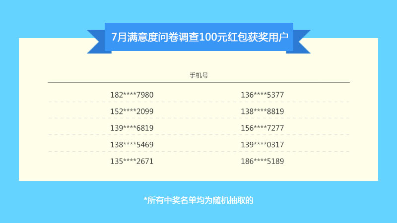 一碼一肖100%中用戶評價,一碼一肖，百分之百中獎的神秘力量與用戶真實(shí)評價