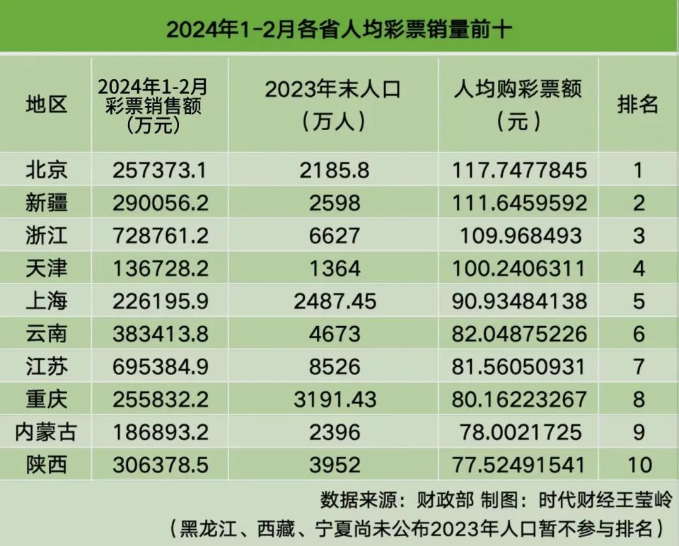 2025年香港港六 彩開獎號碼,探索未來，香港港六彩票的預測與開獎號碼展望（2025年）