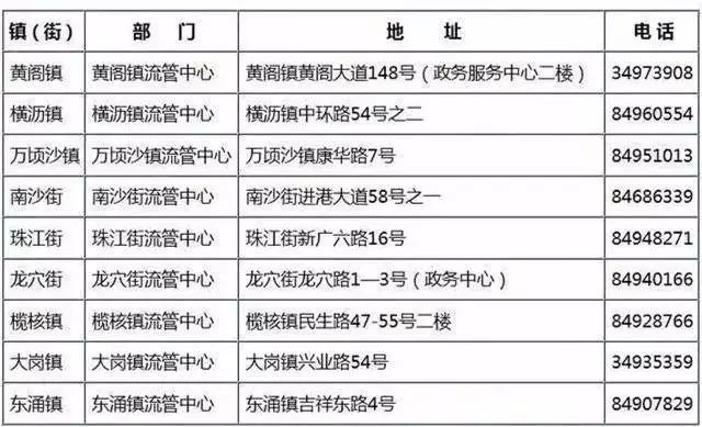 澳門(mén)最準(zhǔn)一碼100,澳門(mén)最準(zhǔn)一碼100，揭秘與探索