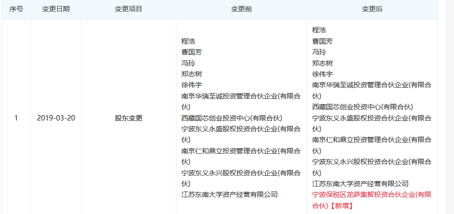 新澳資料免費(fèi)長期公開,新澳資料免費(fèi)長期公開，開放獲取，共享知識之光