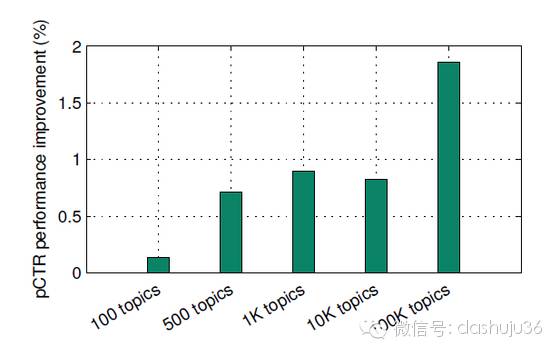 氣勢磅礴 第6頁