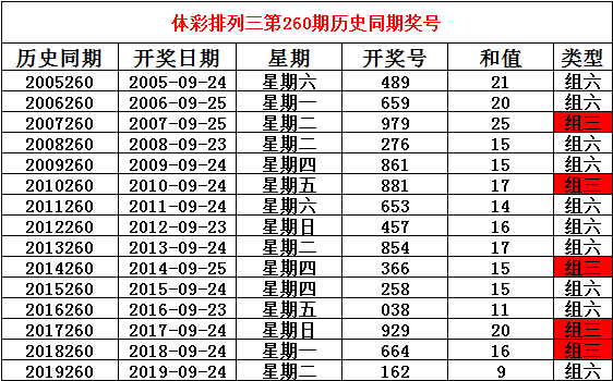 236767澳門今晚開什么號(hào)碼,澳門彩票預(yù)測(cè)與號(hào)碼分析——今晚236767開什么號(hào)碼？