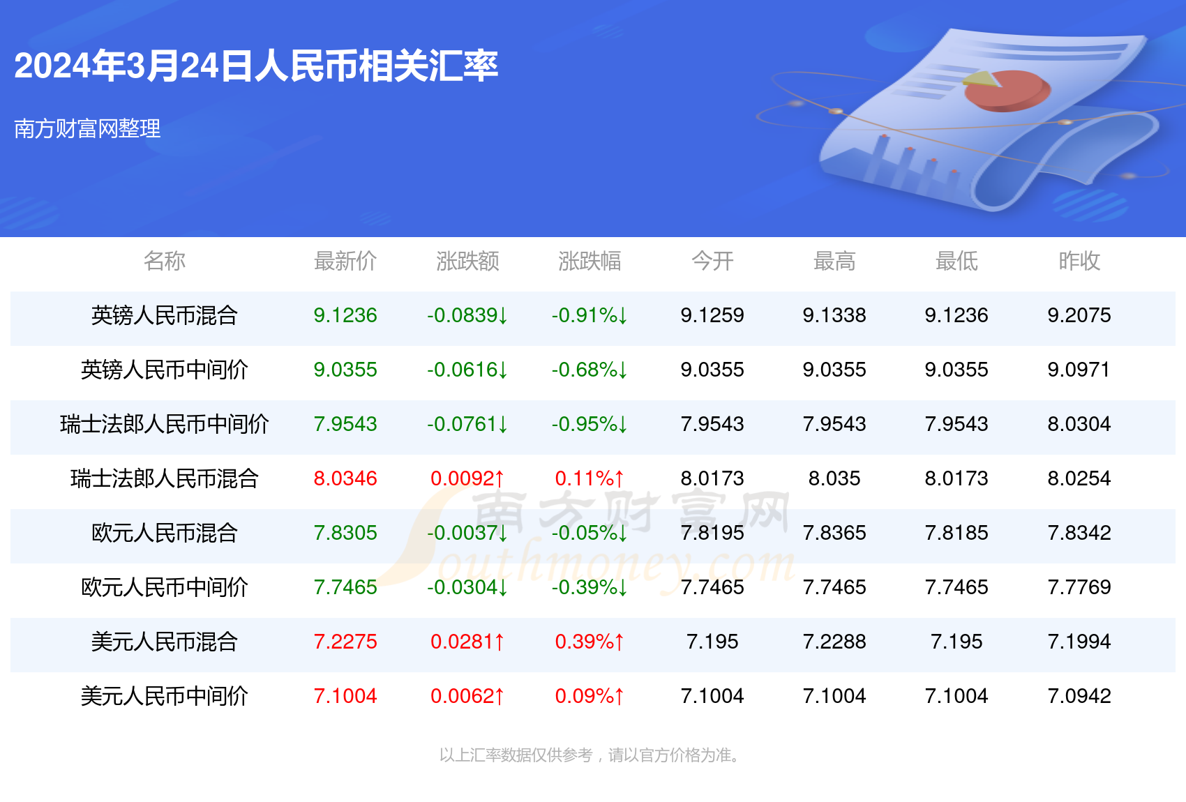 2025年新澳門免費資料大樂透,探索未來新澳門免費資料大樂透的世界——揭秘2025年大樂透的新趨勢與機遇