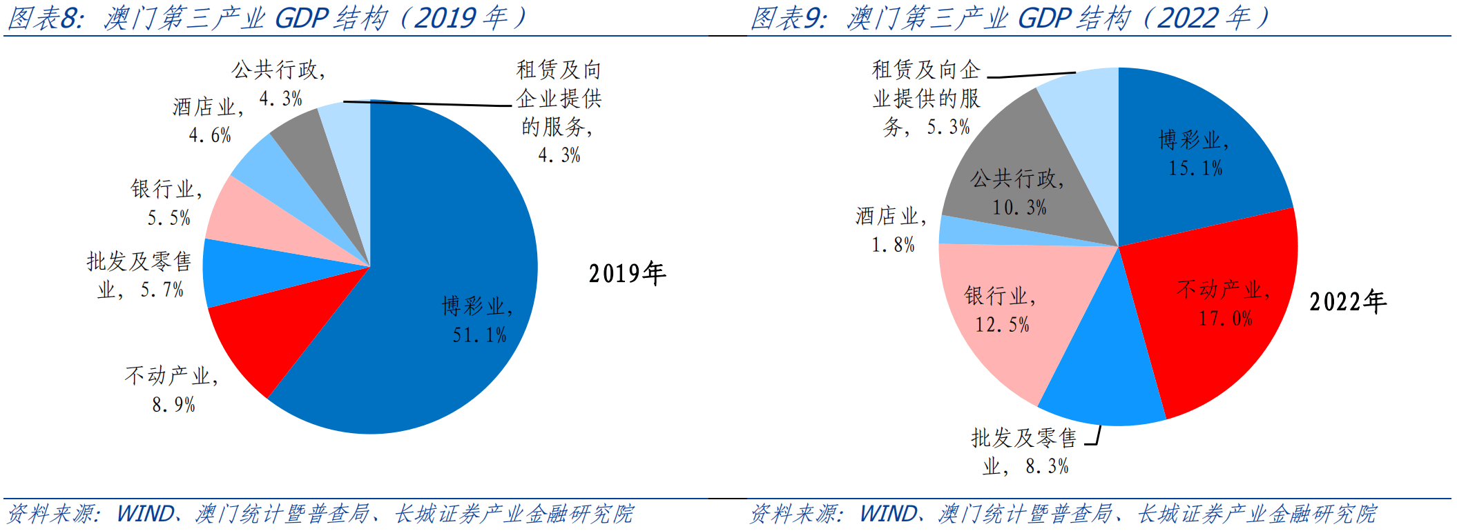 新奧門內(nèi)部資料精準保證全,新澳門內(nèi)部資料精準保證全，深度解析與前瞻性探討