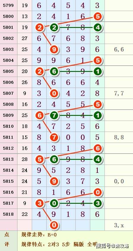 澳門一碼一碼100準(zhǔn)確掛牌,澳門一碼一碼100%準(zhǔn)確掛牌，揭秘背后的秘密與真相