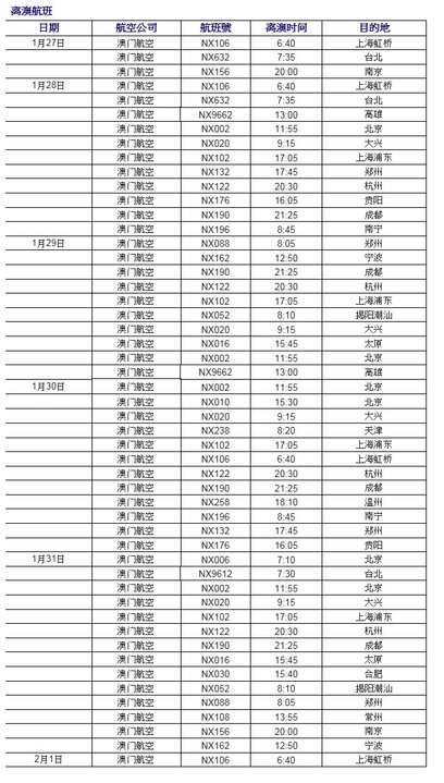 澳門6合和彩官方網(wǎng)站,澳門六合和彩官方網(wǎng)站，揭露與警示