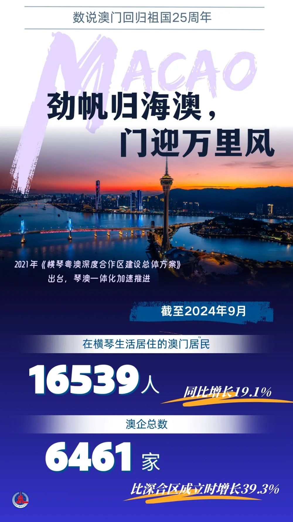 馬會傳真資料2025新澳門,馬會傳真資料2025新澳門，探索未來的機遇與挑戰(zhàn)