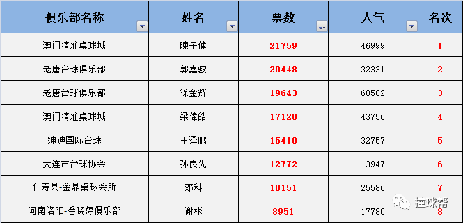 澳門一碼一碼100準(zhǔn),澳門一碼一碼精準(zhǔn)預(yù)測的獨(dú)特魅力與探索