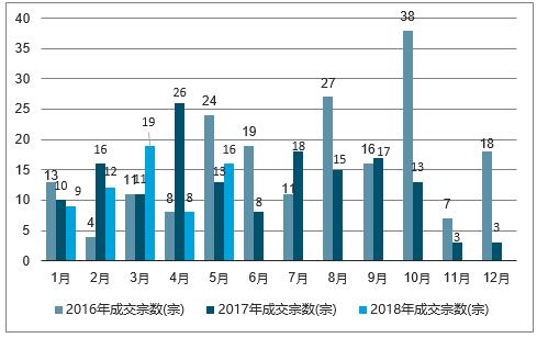 2025年澳門(mén)天天好彩資料,澳門(mén)未來(lái)展望，2025年天天好彩的繁榮景象