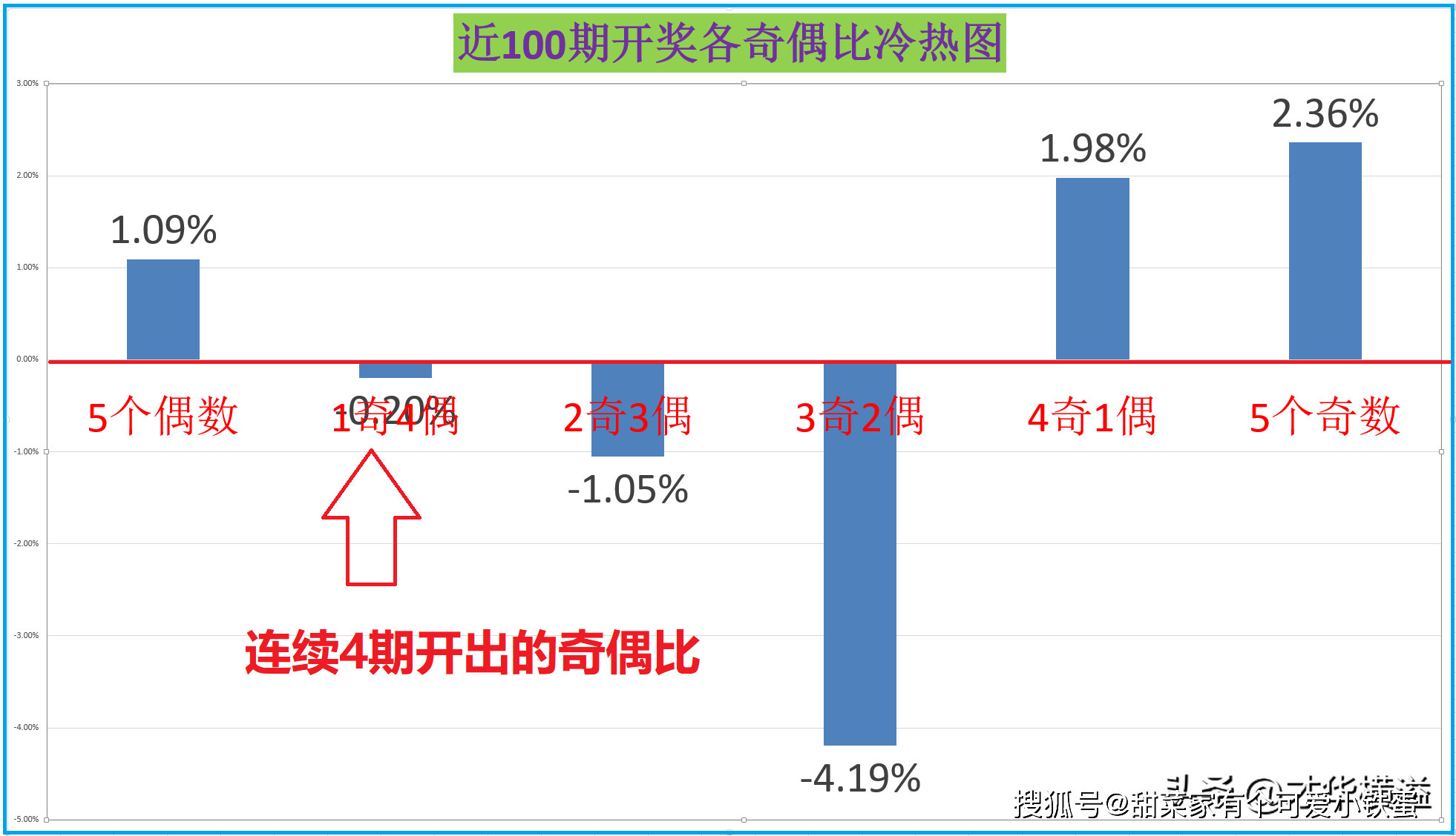 澳門本期開獎號碼是什么號,澳門本期開獎號碼揭秘，探索隨機性與預測的邊緣