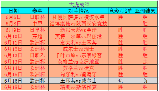 2025年奧門今晚開獎結(jié)果查詢,揭秘澳門今晚開獎結(jié)果查詢——探索彩票背后的故事與未來展望（關(guān)鍵詞，奧門彩票，開獎結(jié)果查詢）