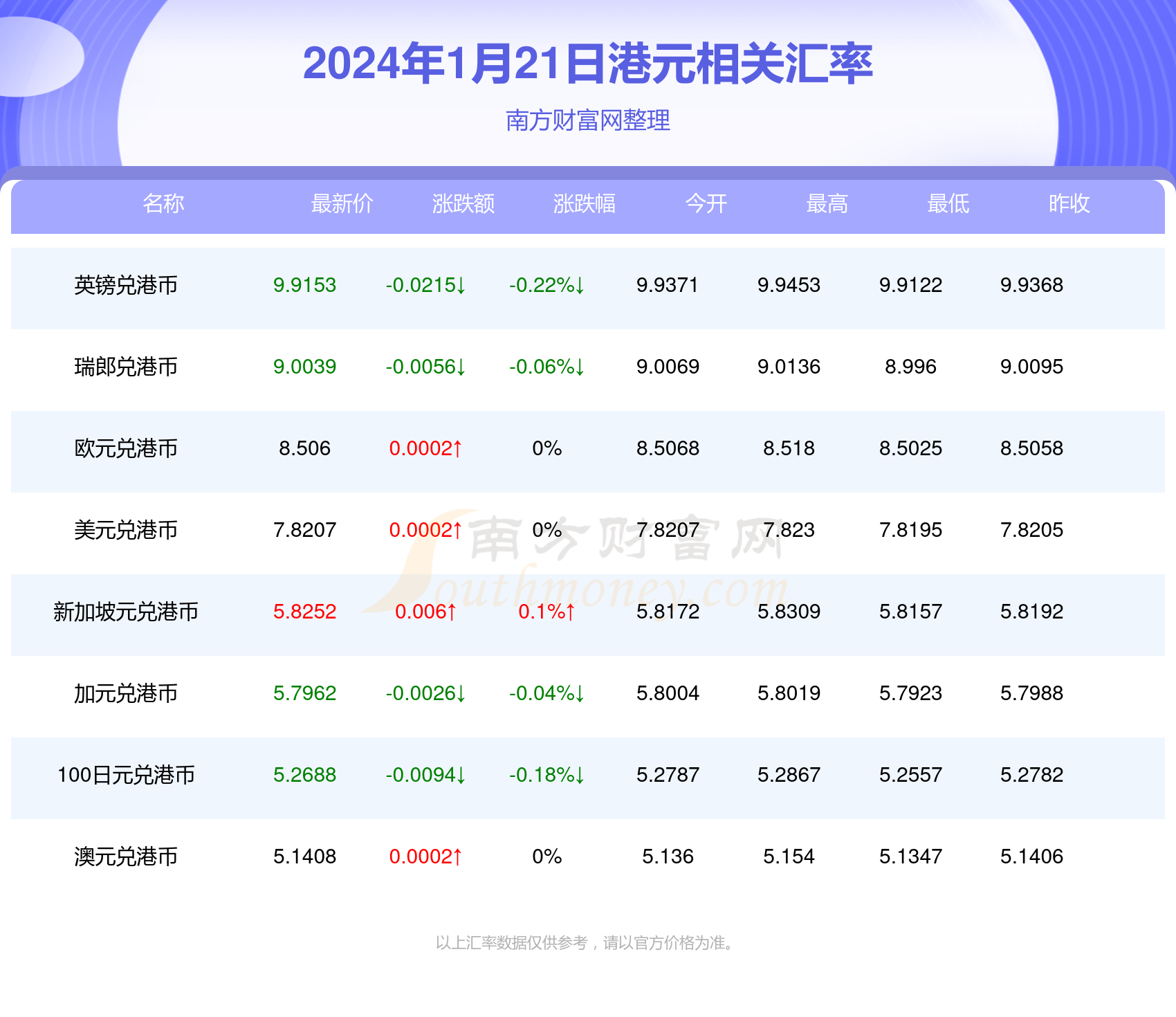 新澳門(mén)彩4949最新開(kāi)獎(jiǎng)記錄今天,新澳門(mén)彩4949最新開(kāi)獎(jiǎng)記錄今天——探索彩票背后的故事與魅力