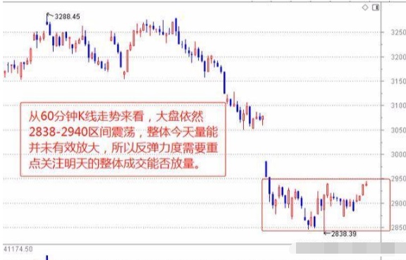 新澳門特馬走勢(shì)圖,新澳門特馬走勢(shì)圖，探索與解讀